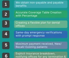 Dental Insurance Verification Services| Dentistry Billing & Consulting