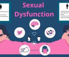Sexual Dysfunction Therapy
