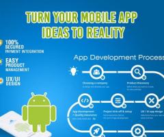 Best Android App Development Company In Lucknow | Afluex