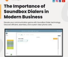 Communicate Better in Business With Soundbox Dialer